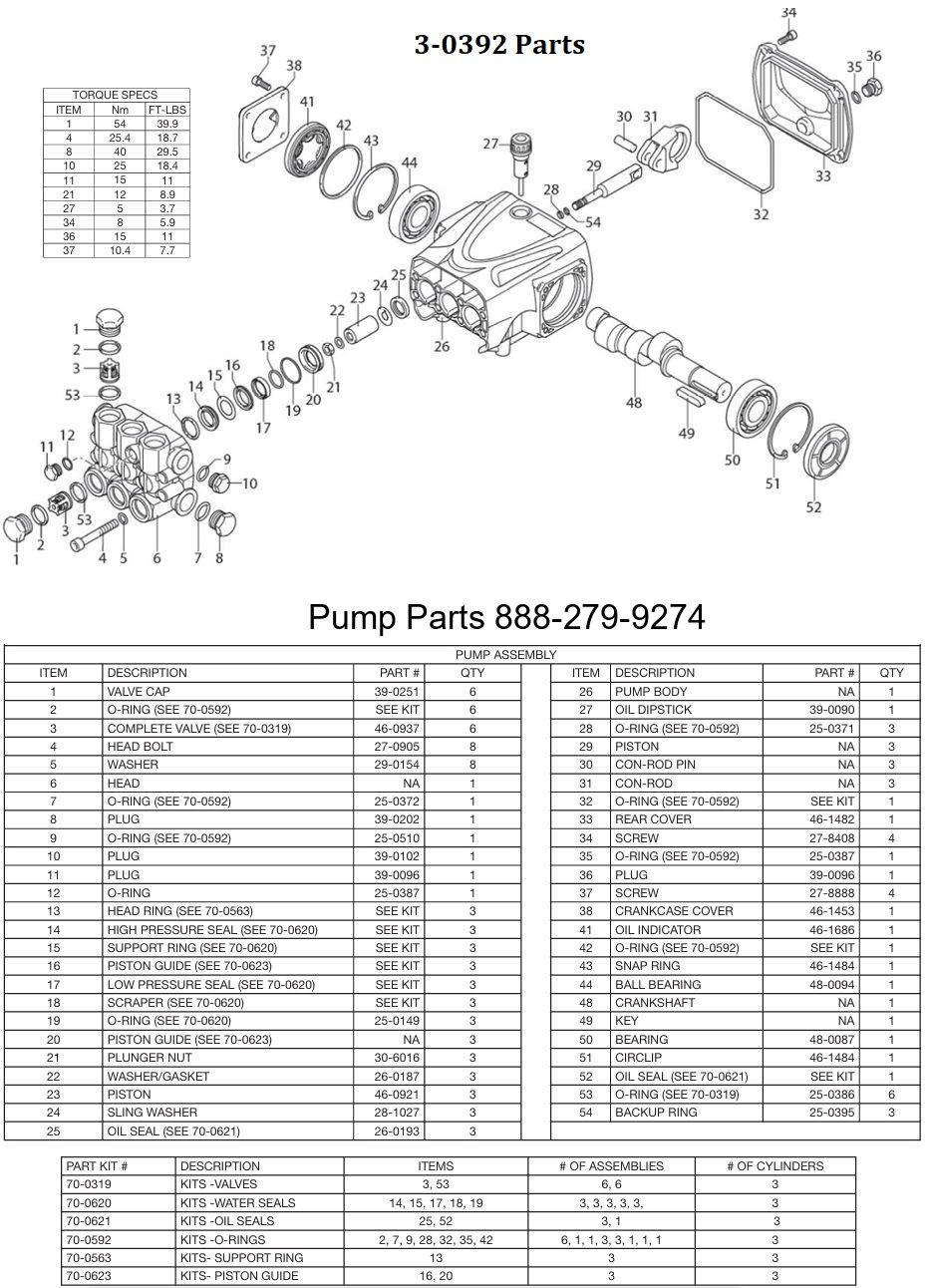 MITM pump parts for 3-0392